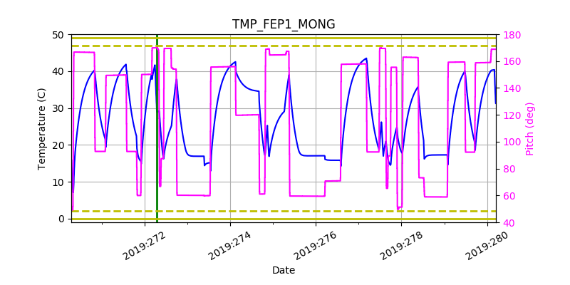 tmp_fep1_mong.png