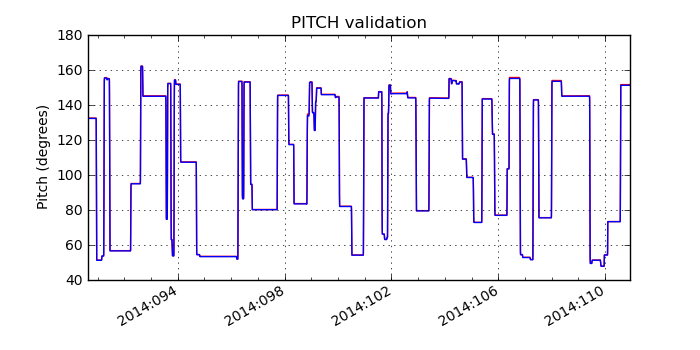 pitch_valid.png