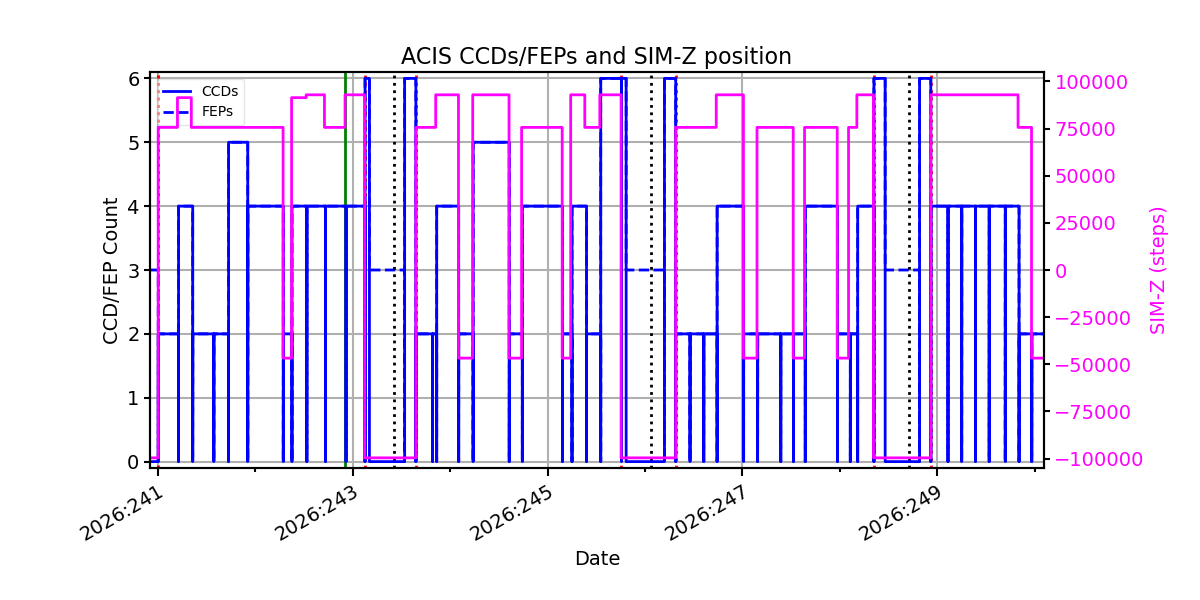 pow_sim.png
