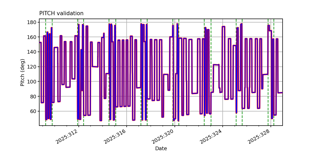 pitch_valid.png
