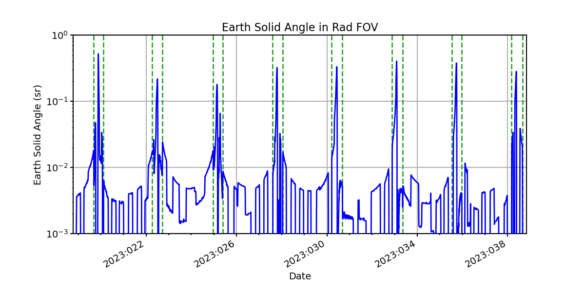 earth_solid_angle_valid.png