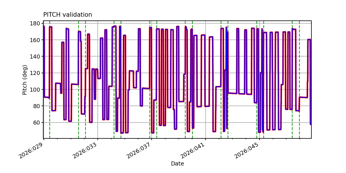 pitch_valid.png