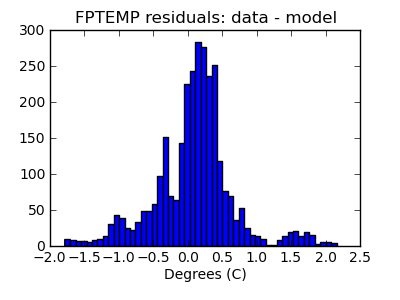 fptemp_valid_hist_lin.png