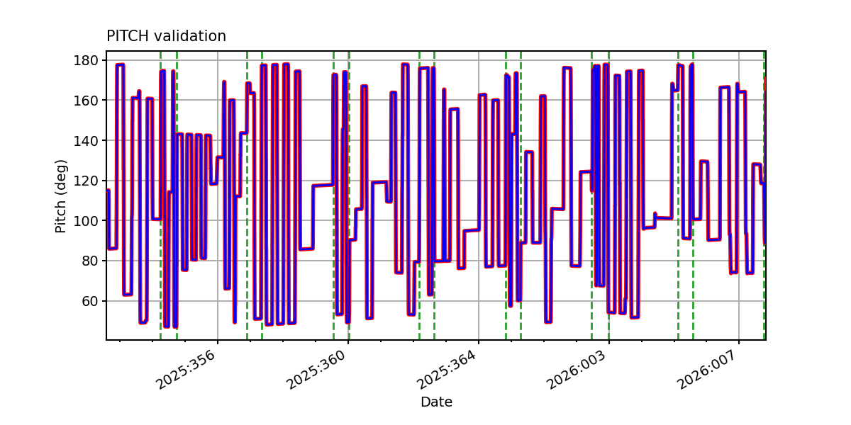pitch_valid.png