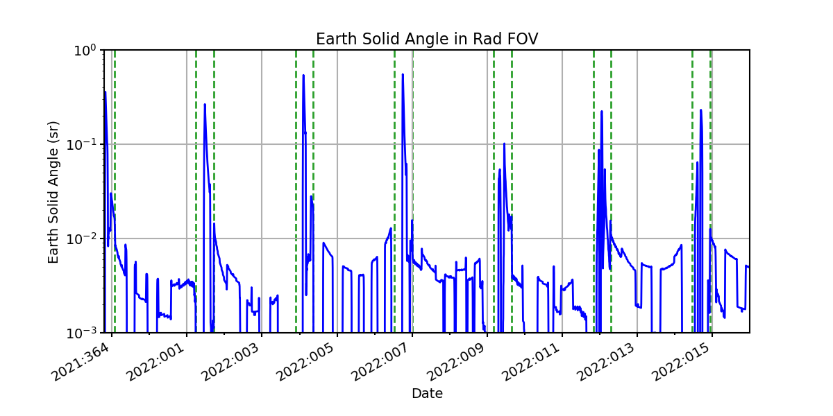 earth_solid_angle_valid.png