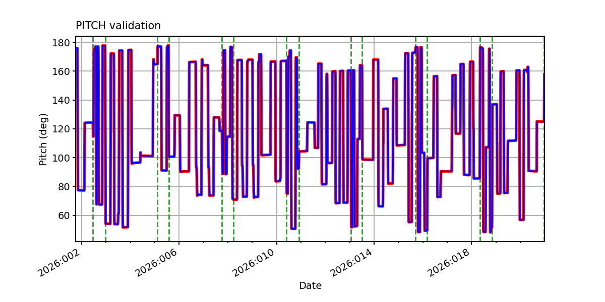 pitch_valid.png