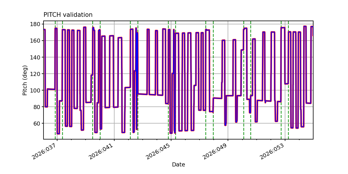 pitch_valid.png