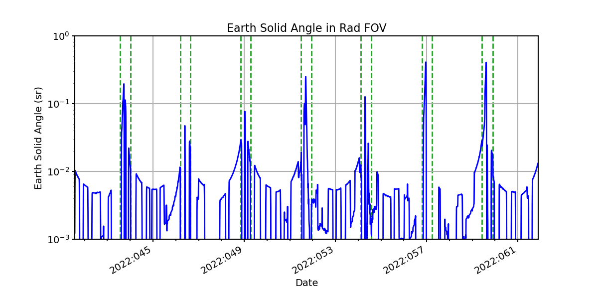 earth_solid_angle_valid.png