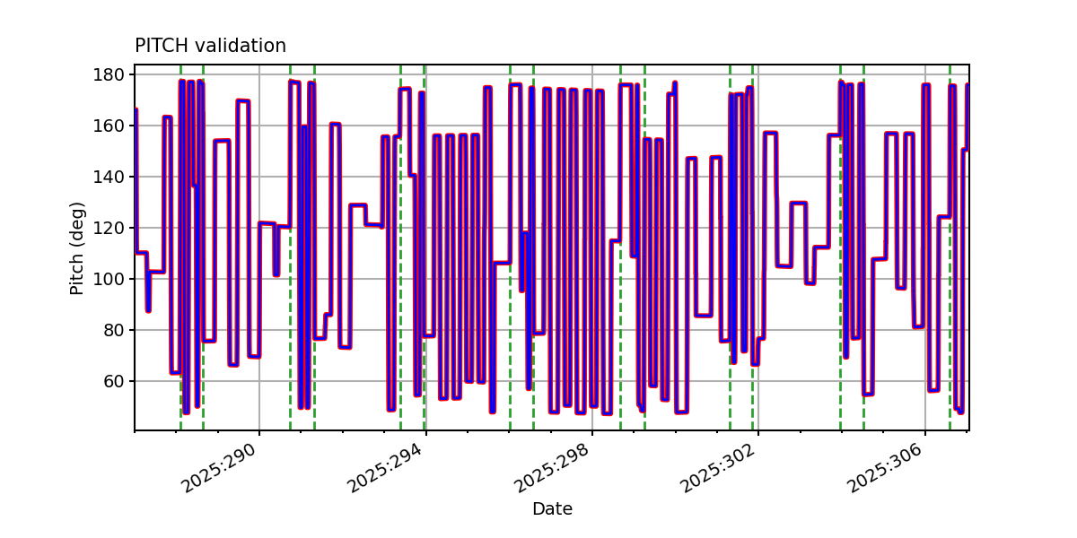 pitch_valid.png