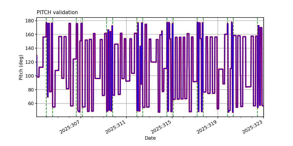 pitch_valid.png