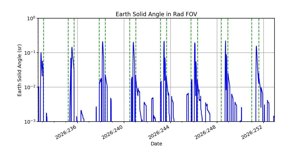 earth_solid_angle_valid.png