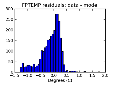 fptemp_valid_hist_lin.png