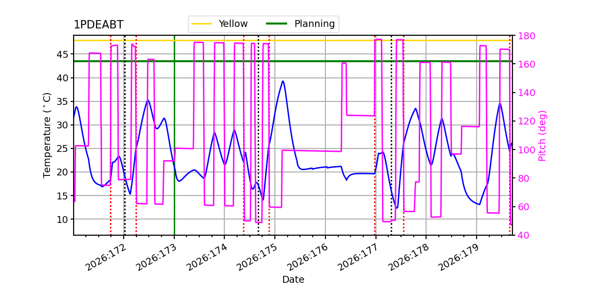 1pdeabt.png