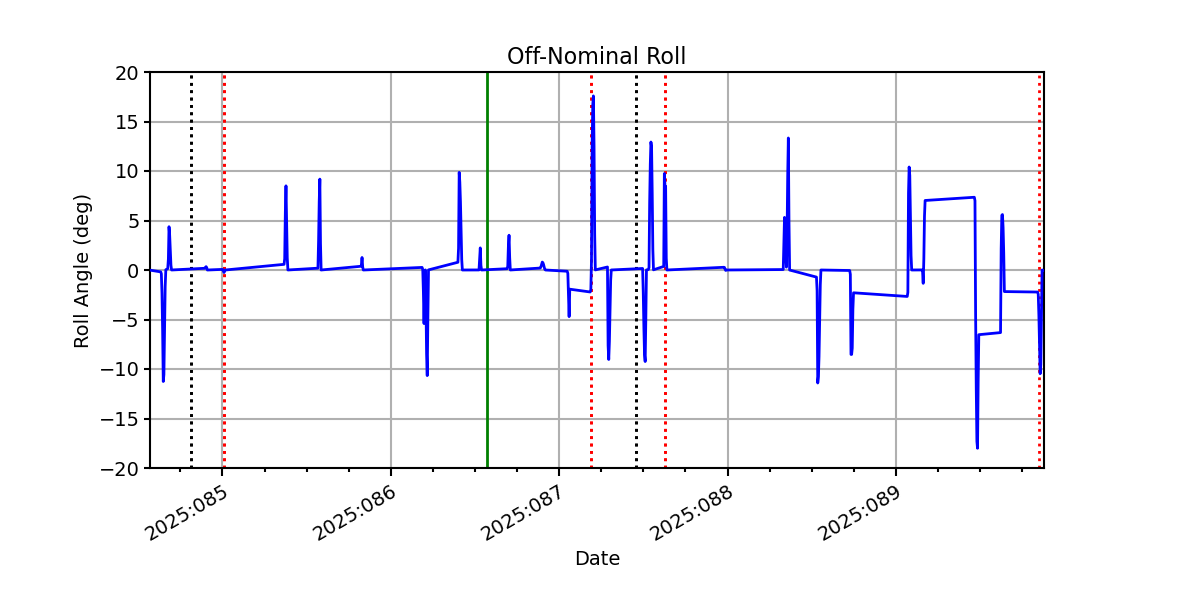 roll.png