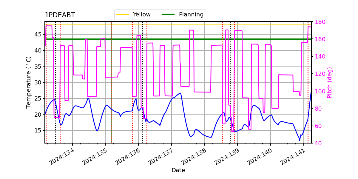 1pdeabt.png