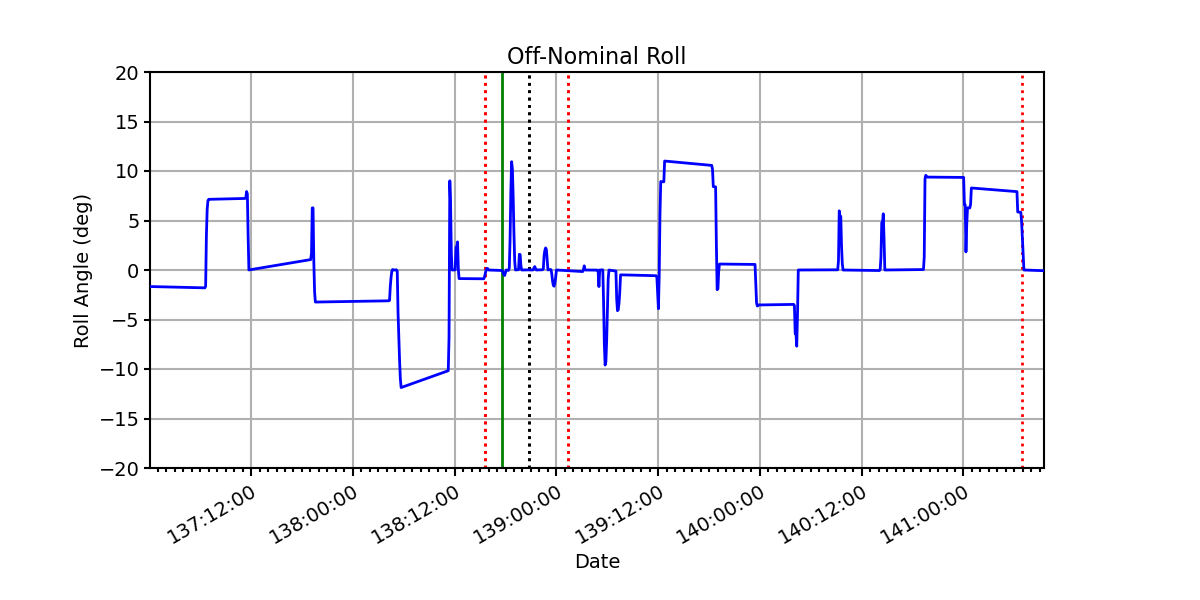 roll.png
