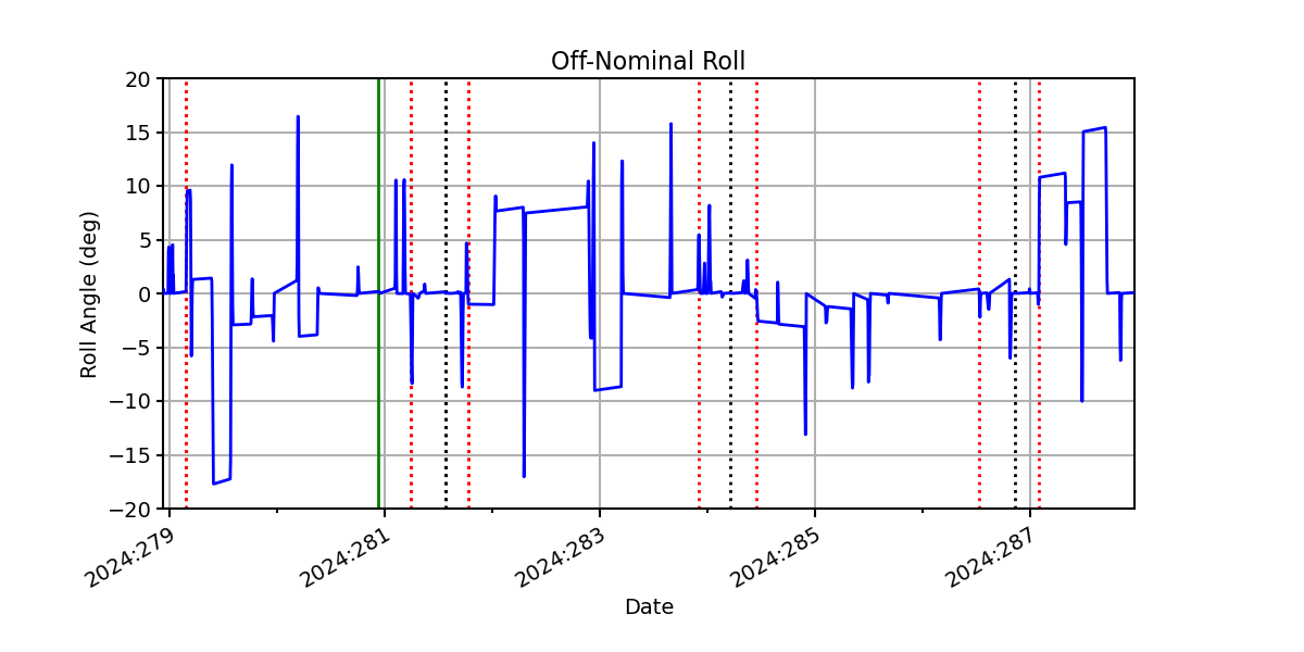 roll.png