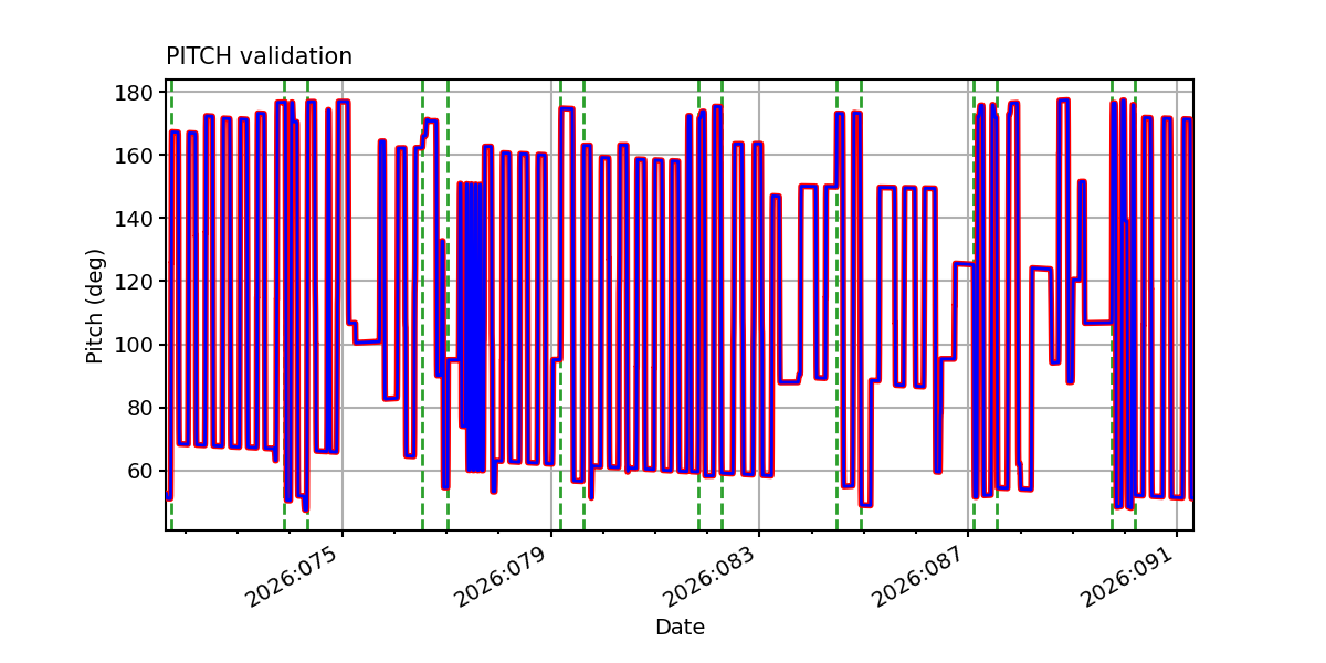pitch_valid.png