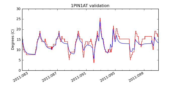 1pin1at_valid.png