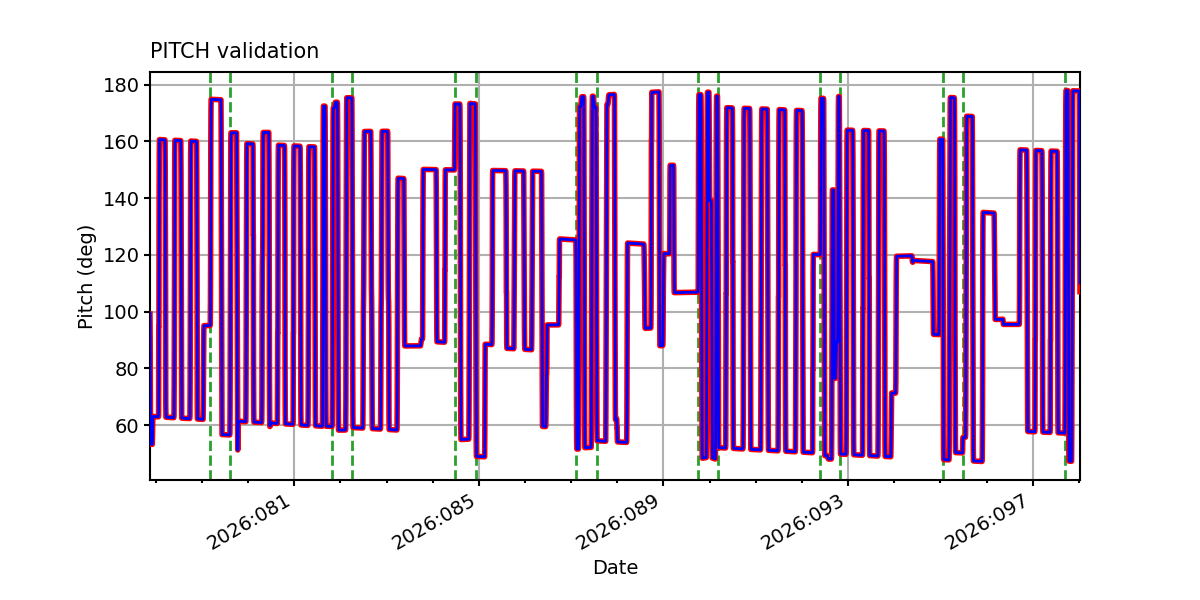 pitch_valid.png