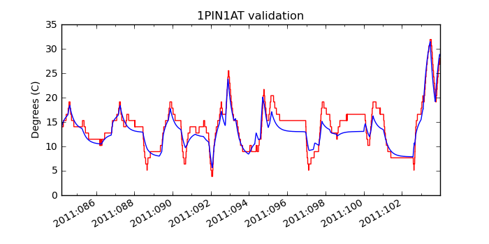 1pin1at_valid.png