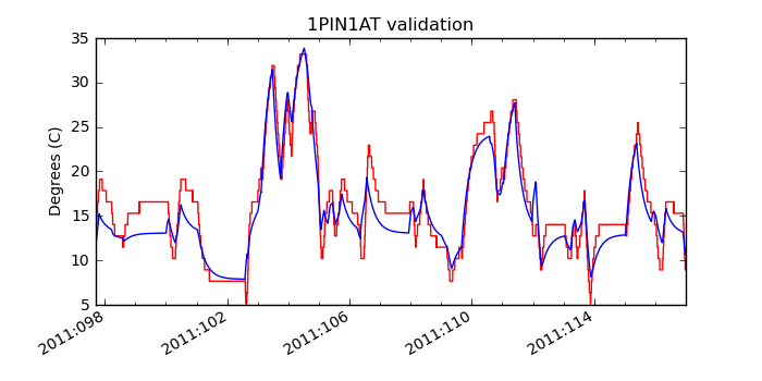 1pin1at_valid.png