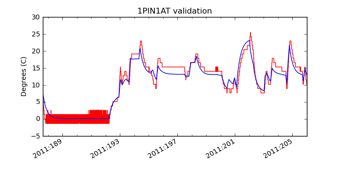 1pin1at_valid.png