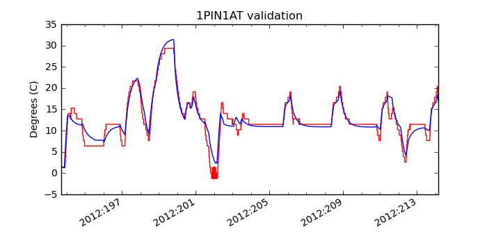 1pin1at_valid.png