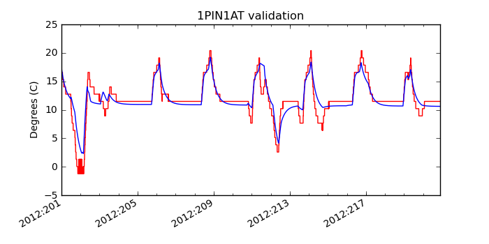 1pin1at_valid.png