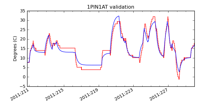 1pin1at_valid.png