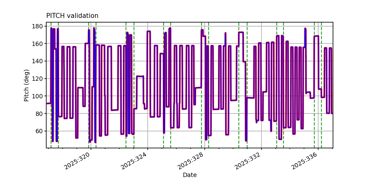 pitch_valid.png
