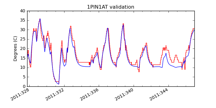 1pin1at_valid.png