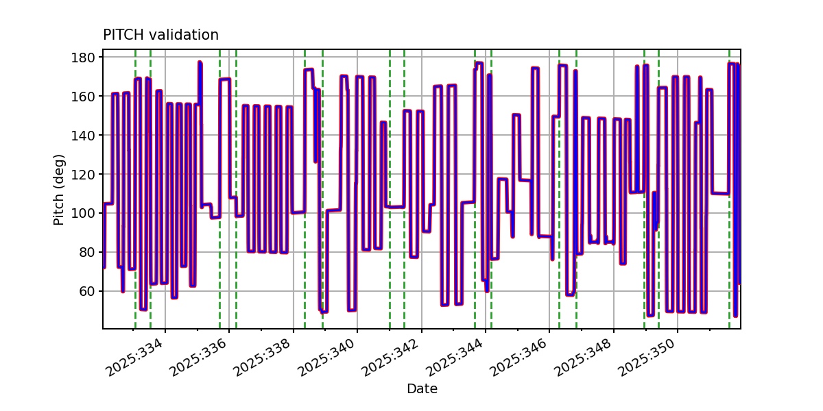 pitch_valid.png