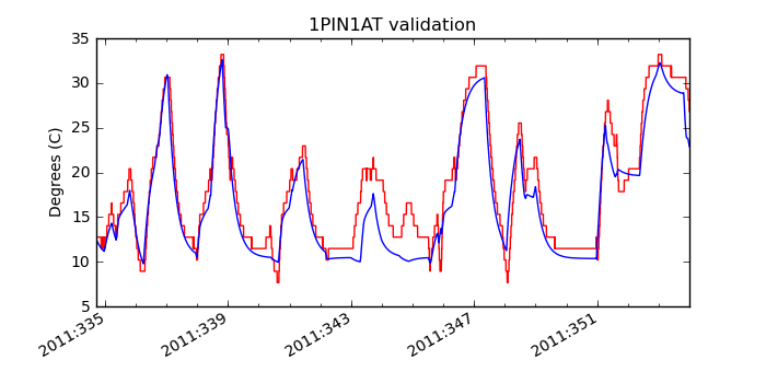 1pin1at_valid.png