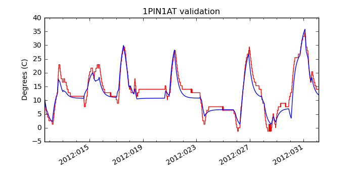 1pin1at_valid.png