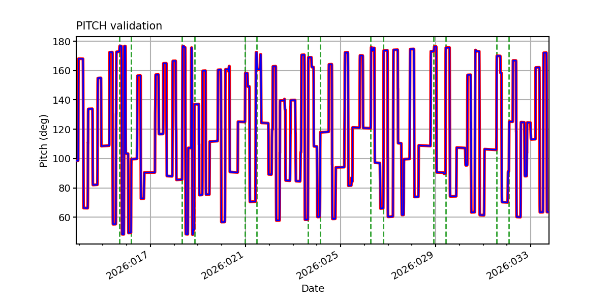 pitch_valid.png