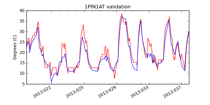 1pin1at_valid.png