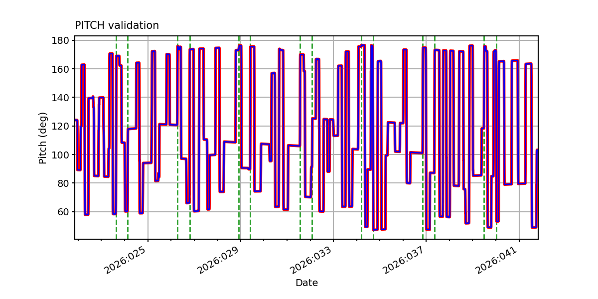 pitch_valid.png