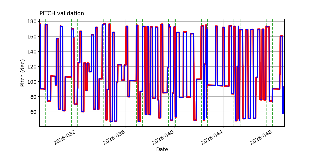 pitch_valid.png