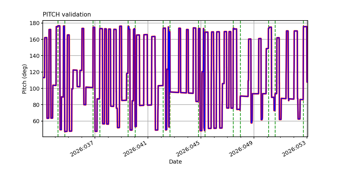 pitch_valid.png