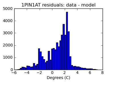 1pin1at_valid_hist_lin.png