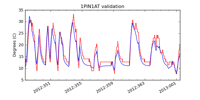 1pin1at_valid.png