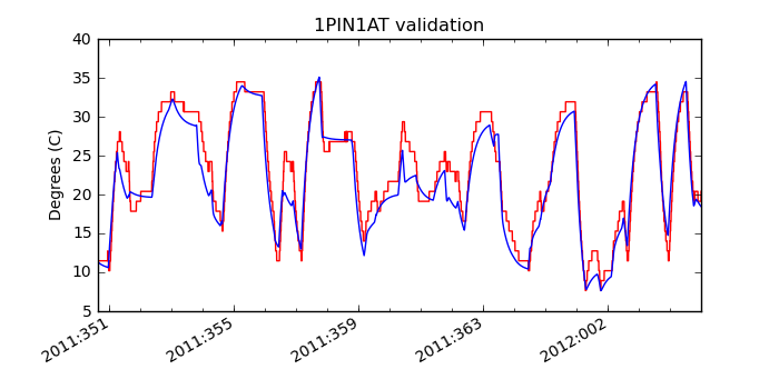 1pin1at_valid.png