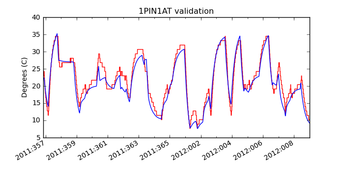 1pin1at_valid.png