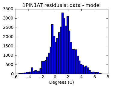 1pin1at_valid_hist_lin.png