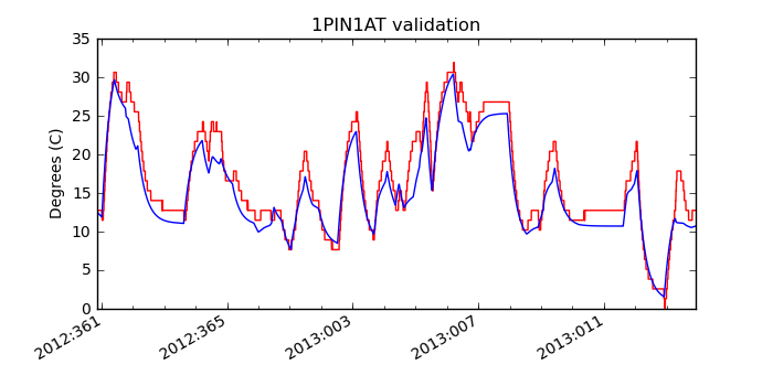 1pin1at_valid.png