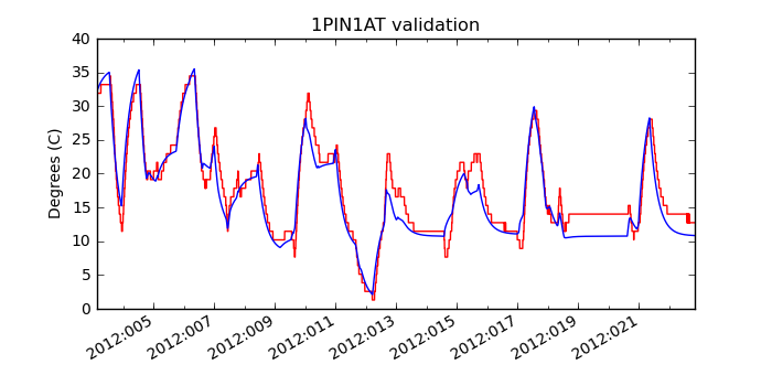 1pin1at_valid.png