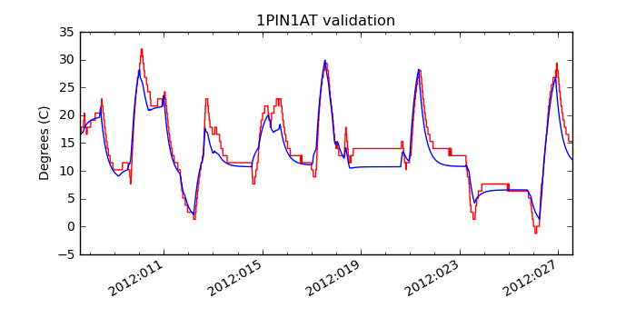 1pin1at_valid.png