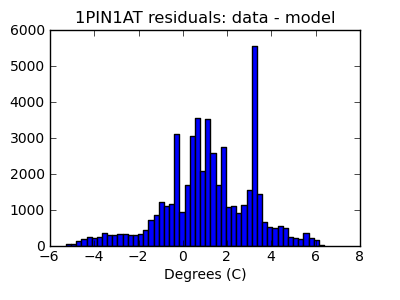 1pin1at_valid_hist_lin.png