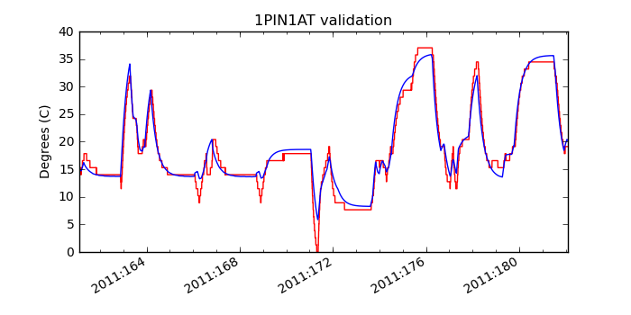 1pin1at_valid.png